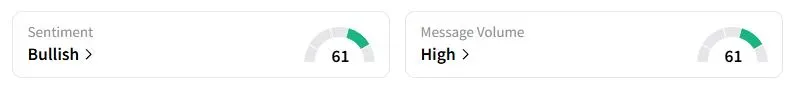 FLY’s Sentiment Meter and Message Volume as of 09:34 p.m. ET on Sept. 29, 2025 | Source: Stocktwits